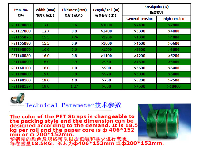 3参数1.jpg