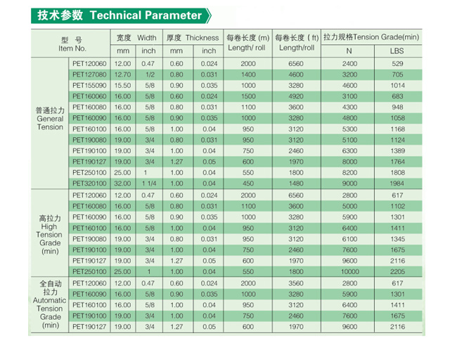 3参数2.jpg